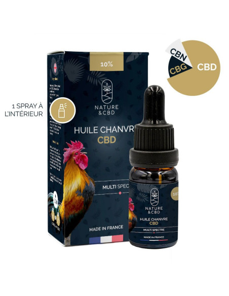 Huile CBD-CHANVRE