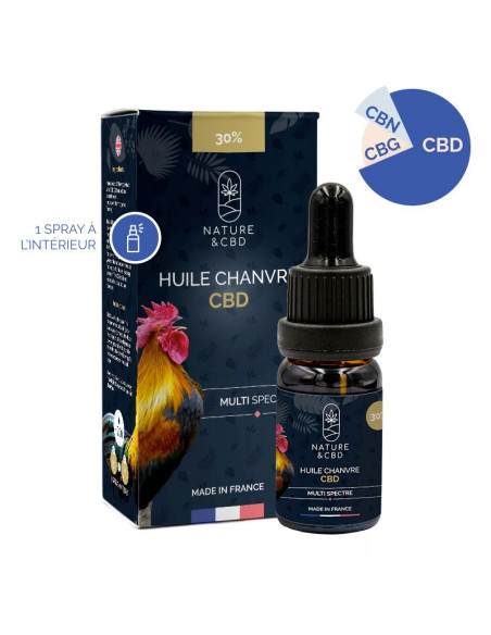 Huile CBD-CHANVRE