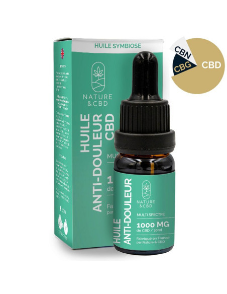 Huile Anti-douleur 20 %
